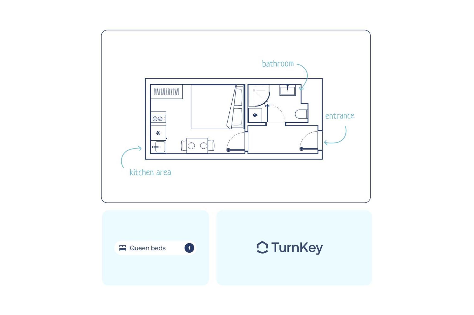 Turnkey I Wenceslas Square Apartments Prag Zimmer foto